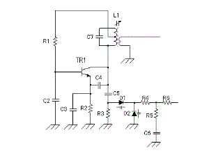 Circuit explanation of PLL synthesizing oscillator