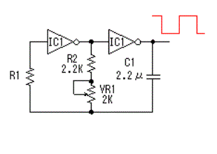 Circuit explanation of DC/AC inverter