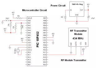 Wireless Interface RF Modules Circuit