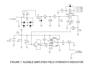 An Audible Field Strength Indicator for Radio Direction Finding