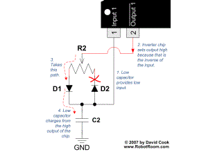 PWM - Pulse Width Modulation for DC Motor Speed and LED Brightness 2