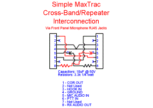 Interfacing MaxTrac Mobile Radios to Repeater Controllers