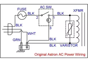 Adding an Inrush Current Reducer to an Astron Linear Power Supply
