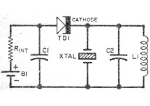 tunnel diode circuits