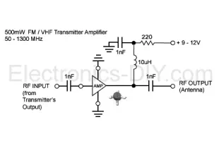 FM-VHF Amplifier Booster Transmitter