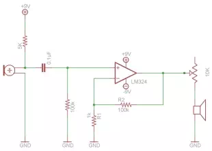 Operational Amplifier tutorial