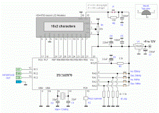 88 108 mhz pll controller for fm