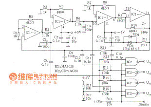 High-performance quadrature sine wave type oscillator circuit