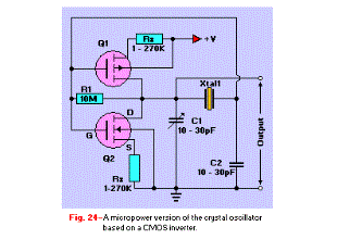 Transistor Tutorial MOSFETs