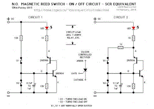 ACCURATE MOTOR SPEED CONTROL