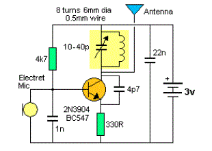 The Transistor Amplifier
