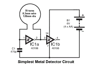 BASIC CIRCUITRY of Metal Detection