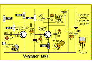 Voyager MkII Page 1