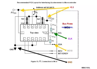Exploring a digital I2C/SPI accelerometer (MMA7456L) with Bus Pirate