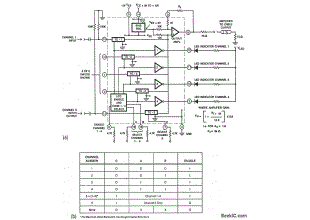 Analog video switch and amplifier with direct coupled output