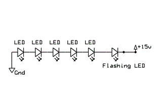 LEDs Revisited