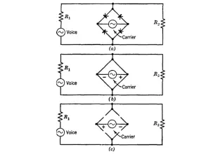 Type C Carrier Telephone Systems