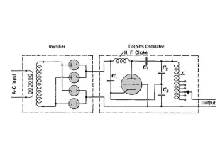 High-Frequency Oscillators