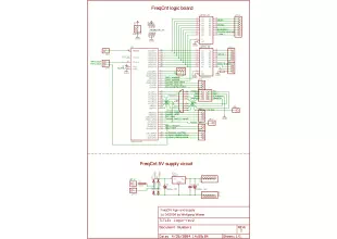 Frequency counter Logic schematic