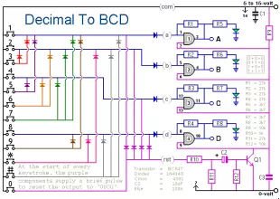 A Keypad Circuit That Will Convert From Decimal To BCD Decimal