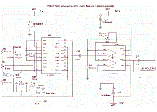Frequency Sine wave generator with MAX083