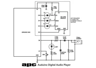 Arduino Digital audio player