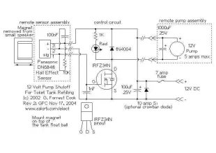 Hall effect sensor as Toilet Tank Refiller