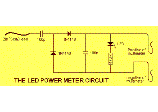 LED Power Meter
