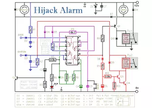 HiJack car Alarm