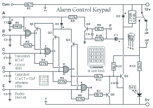 5 Digit Alarm Keypad