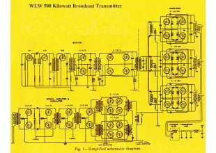 500KW Transmitter Schematic
