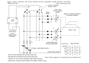Stall-Motor Routing Control Circuits