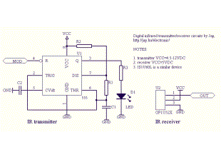 Infrared circuits for remote control
