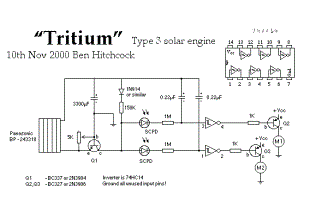 Tritium Solar engine