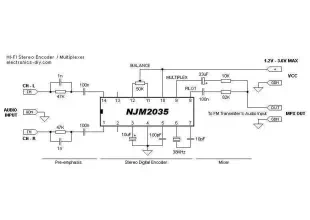 HI-FI Stereo Encoder / Multiplexer