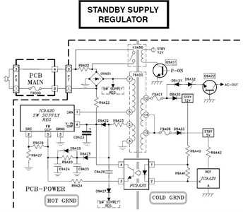 Need to have the circuit schematic for LG 29SA1RL model circuit