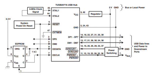 7 port usb hub ic – Circuit Schematic
