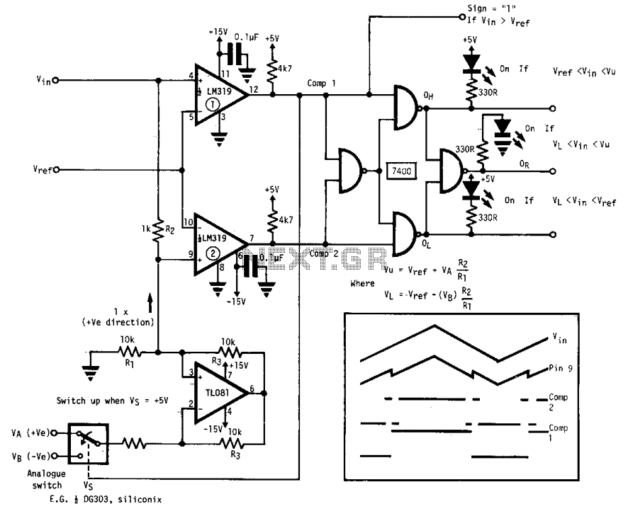 Window comparator – Circuit Schematic