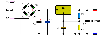 1.5 - 35 Volt DC Regulated Power Supply – Circuit Schematic