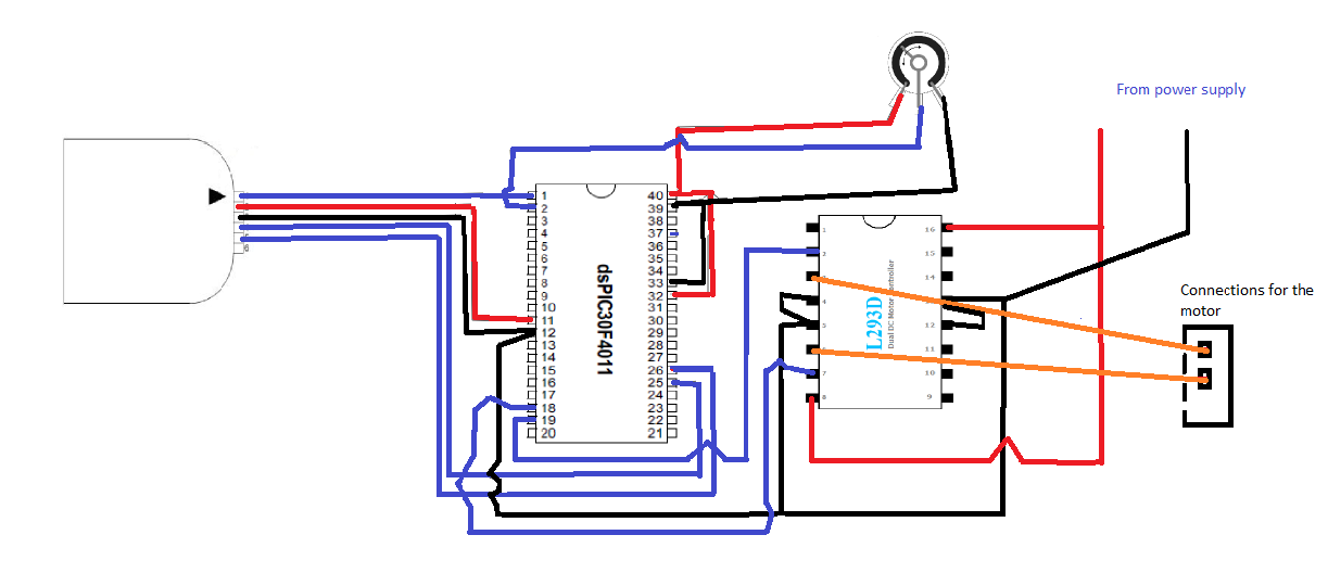 ghrobotics circuit