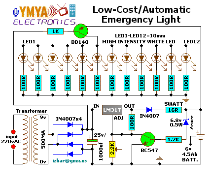Automatic Electronic Emergency Light Circuit Low Cost – Circuit Schematic