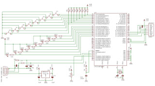 Microcontroller USB HID 4-bytes in 4-bytes out