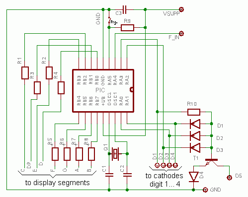 Frequency Counter For PC – Circuit Schematic