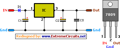 9 Volt 2 Ampere DC Power SupplyCircuit – Circuit Schematic