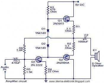 simple audio amplifier – Circuit Schematic