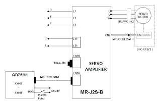 servo motor control using plc wiring – Circuit Schematic