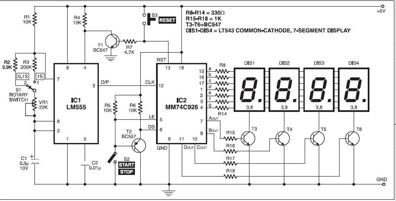 Digital Stopwatch With 7-segment