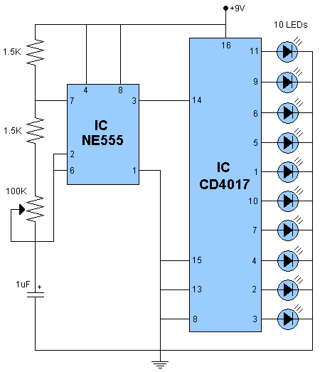led sequencer chaser ne555 4017 – Circuit Schematic