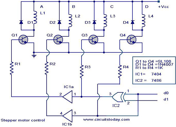 Stepper motor controller - Driver with design