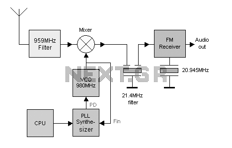Making a 900MHz Phone Bug – Circuit Schematic